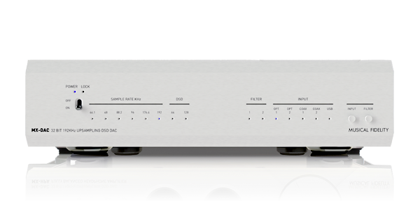 MX DAC